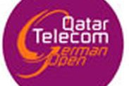 Online Job Vacancies in Telecommunications  in Qatar